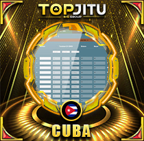 PREDIKSI TOGEL CUBA 04 JAN 2026 TOPJITU
