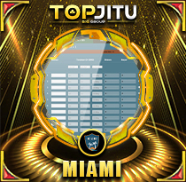 PREDIKSI TOGEL MIAMI  01 JAN 2026 TOPJITU