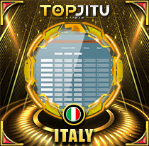 PREDIKSI TOGEL ITALY 04 JAN 2026 TOPJITU